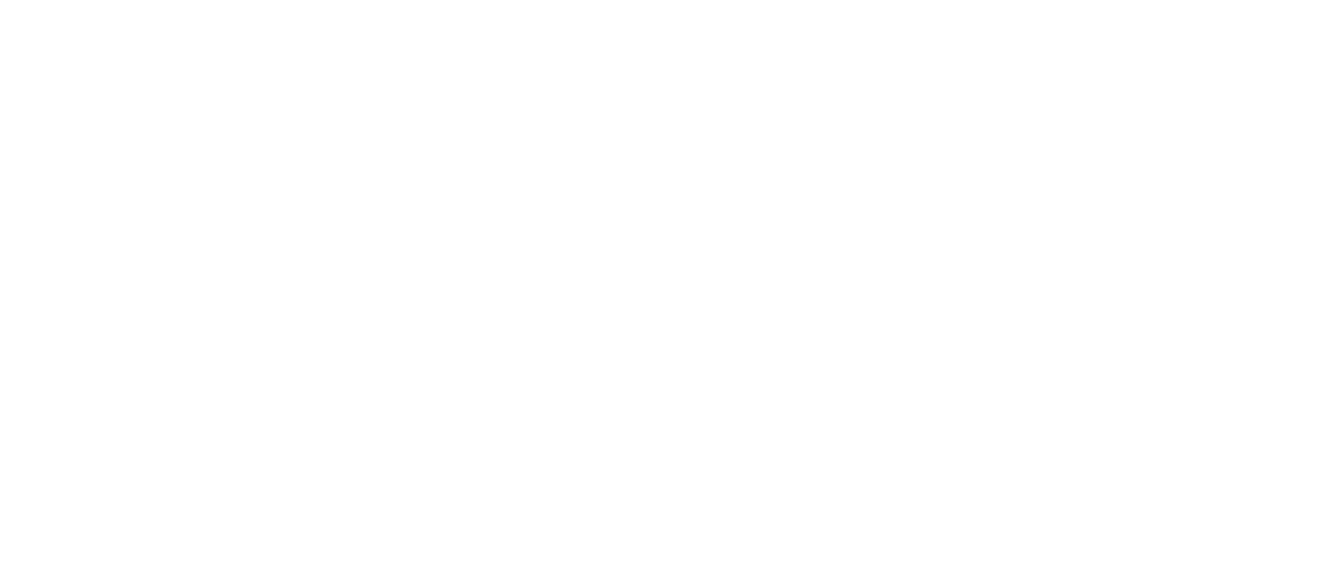 Forbes Global Properties